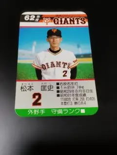 タカラ 読売ジャイアンツ 山倉和博 捕手 - メルカリ