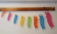 Item thumbnail for item 48d08cd9-860c-408c-9fc2-291f4dca8517