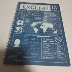 Item thumbnail for item 9aac6f1d-7ed2-4bd5-ae0b-1a7a5db15a69