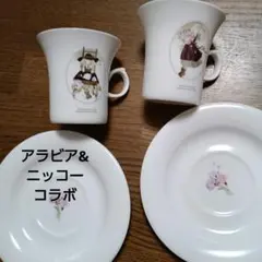 Item thumbnail for item e9c0f770-7afc-4df4-9015-2ffbdb25967f