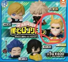 僕のヒーローアカデミアガチャガチャ　おねむたんヒロアカ　vol.3 オールマイト