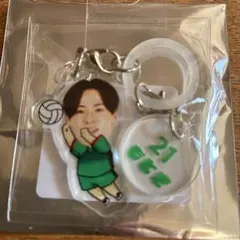 Item thumbnail for item cab94072-3b74-4cce-ac02-9cdb584128a0