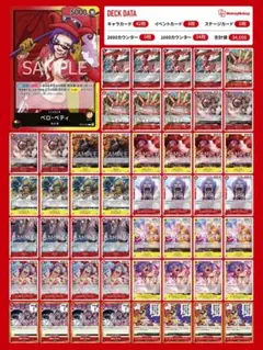 「ベロ・ベティ」ガチ構築デッキ　大特価❗❗