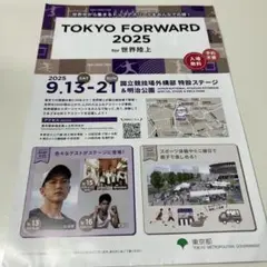 TOKYO FORWARD 2025 イベントポスター