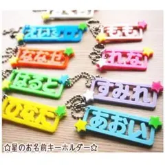 Item thumbnail for item 826a77b8-4815-4241-b1a2-6ce8e51c842d