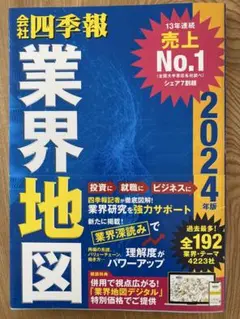 Item thumbnail for item 09755bb2-5bfe-422f-a3c1-6b813efee8c9