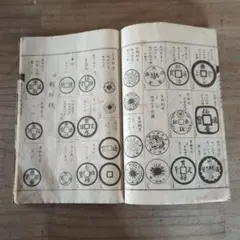 古銭　画銭図録 Yahoo!オークション - 『中国前近代の貨幣』 図録 青銅貨幣 古銭