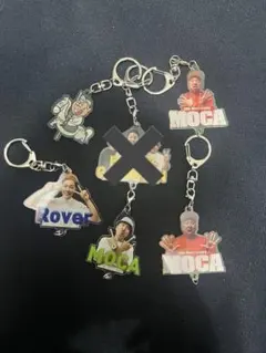 Item thumbnail for item 8aa5e7f8-79cd-46df-872e-17cd0cf42d91