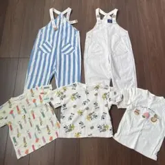 Item thumbnail for item 3322f6e9-5e27-4ddb-b654-fb9fbbcd648a