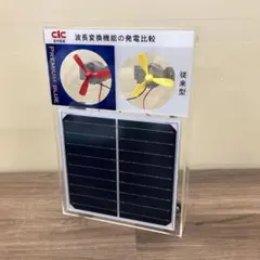 ①4F 【希少】昭和レトロ 長州産業 CIC 太陽光発電 