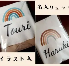 Item thumbnail for item 3bb37352-3538-4d46-94cf-f4da64393313