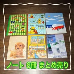 Item thumbnail for item fd5f85b8-a8c5-4bc3-81e4-a3c5c4989a2a