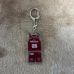 Item thumbnail for item 86ed8052-8cd4-4253-b46a-2648af346954