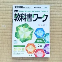 Item thumbnail for item 05a7be29-f650-4d16-acab-702e5ecd8faa