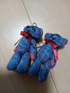 Item thumbnail for item f68f748a-c3fa-49c1-8f91-b8872bf770da