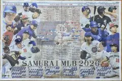 Item thumbnail for item 00c95682-bace-4c13-b3aa-b35a3f3a6a2a