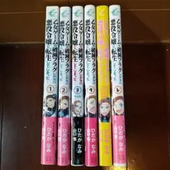 Item thumbnail for item 7c123545-5897-4c41-94c9-2d1fef3abb77