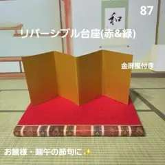 Item thumbnail for item d4cbaa6f-1f5a-4280-a38c-207509d58fc2