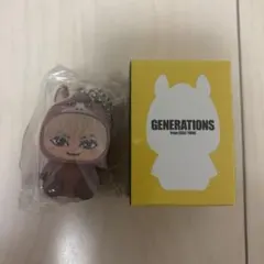 白濱亜嵐 着ぐるみキーホルダー 午