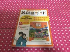 Item thumbnail for item c0fc9ed6-8263-499d-8546-0127cde89a5e