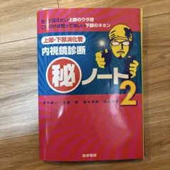 あるる様 リクエスト 2点 まとめ商品