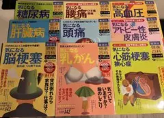 Item thumbnail for item 60981990-1ef1-4622-935e-3322ddcd3259