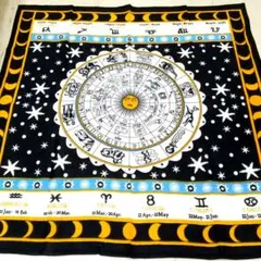 Item thumbnail for item fafb2744-c61c-4f70-bacc-eba8dfc1bd6a