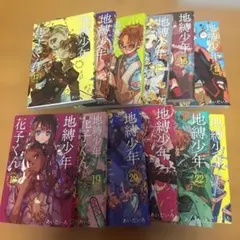 Item thumbnail for item e92c0d51-1bbf-49ef-85f9-ae8c959387e0