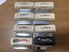 Item thumbnail for item b48115d3-362a-40c4-9e93-d15309308e94