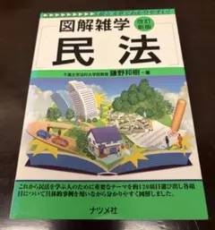 2026年最新】西邦の人気アイテム - メルカリ