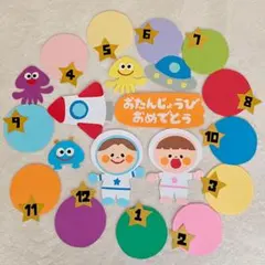 壁面飾り 誕生日表 宇宙 ロケット 新年度