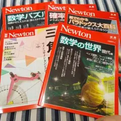 ガイナックス情報誌 Gpress 38.39.40.41号 GAINAX - メルカリ