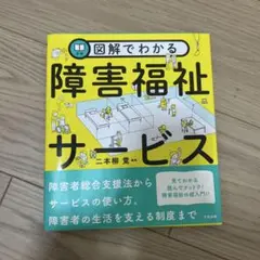 障害福祉サービス