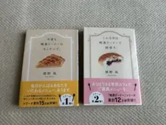 Item thumbnail for item 186f3245-852b-459a-af40-e3d0a0f55f2c