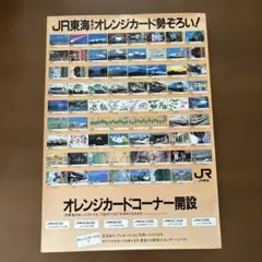 非売品】 関西鉄道協会・西日本旅客鉄道 ポスター イベント限定数量
