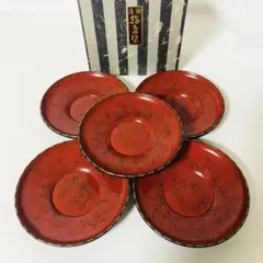 Item thumbnail for item 25dee99f-2ef6-4c40-80ec-b5d6058db99b