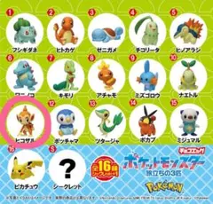 【匿名配送】ポケモン チョコエッグ 旅立ちの3匹♡ヒコザル②