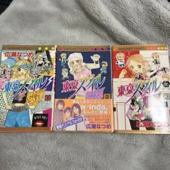 Item thumbnail for item e75c33ba-46a2-46bb-a131-9984c626ae4b