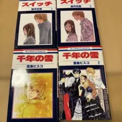 Item thumbnail for item ef116428-3d4b-4f8f-b780-d0bbe6807652