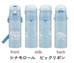 Item thumbnail for item 79fe0b5e-e9f0-4da2-b793-db1ae50b2097