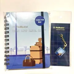 Item thumbnail for item e8513e41-f2e6-4b89-bd05-ba0a6736e717