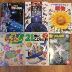 Item thumbnail for item 482d862b-caad-4028-8b26-6eb5c2461f66