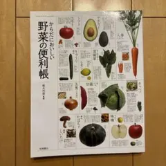 Item thumbnail for item 0226379d-7cb1-4647-8d31-d51472f362b2