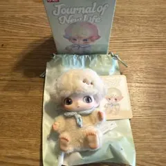 Item thumbnail for item 8ae1c8d6-4888-48c9-acca-c7d7b2cb45f8