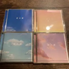 Item thumbnail for item 2fdeb9c1-8785-45c2-842a-f9e092baab2c