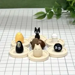 ジブリフィギュアセット 楽天市場】コミニカ スタジオジブリコレクションシリーズ イメージ