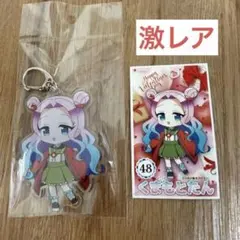 Item thumbnail for item 6c5c574d-6af0-4c0b-b813-34dc5b6362b8