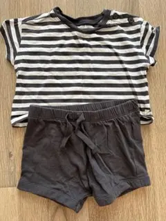 GAPセットアップ
