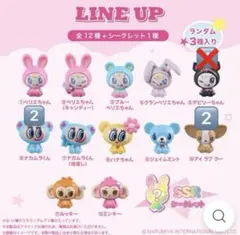 ナルミヤキャラクターグッズ ちびコレフィギュア