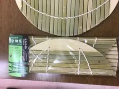 Item thumbnail for item 2e19e9bd-0626-490f-a407-4548440d2679